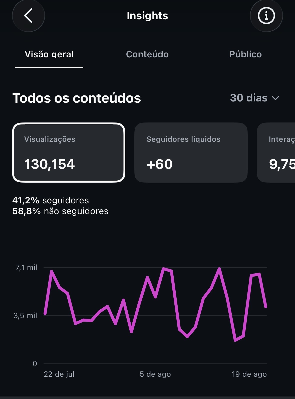 Métrica